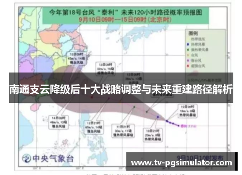 南通支云降级后十大战略调整与未来重建路径解析 南通支云降级后十大战略调整与未来重建路径解析