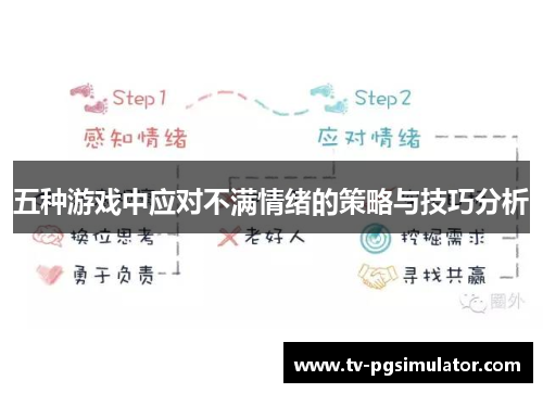 五种游戏中应对不满情绪的策略与技巧分析