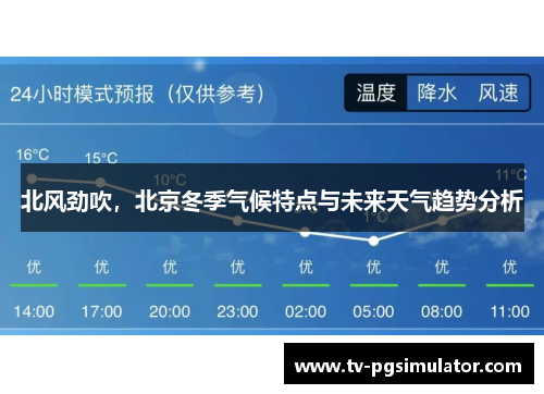 北风劲吹，北京冬季气候特点与未来天气趋势分析