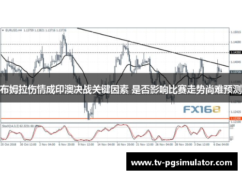 布姆拉伤情成印澳决战关键因素 是否影响比赛走势尚难预测 布姆拉伤情成印澳决战关键因素 是否影响比赛走势尚难预测