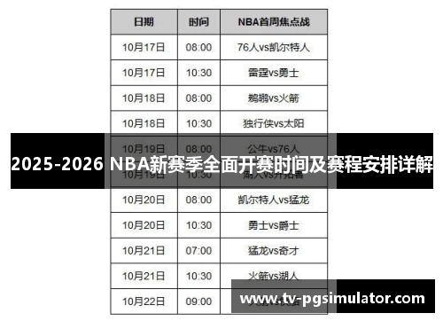 2025-2026 NBA新赛季全面开赛时间及赛程安排详解