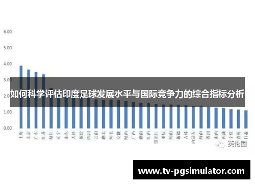如何科学评估印度足球发展水平与国际竞争力的综合指标分析 如何科学评估印度足球发展水平与国际竞争力的综合指标分析