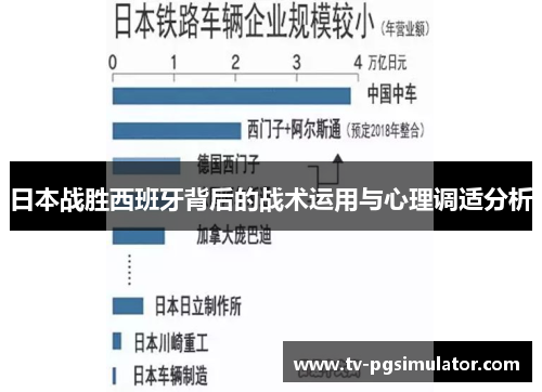 日本战胜西班牙背后的战术运用与心理调适分析