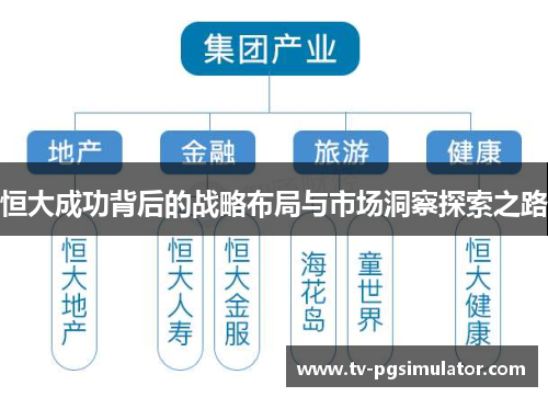 恒大成功背后的战略布局与市场洞察探索之路 恒大成功背后的战略布局与市场洞察探索之路