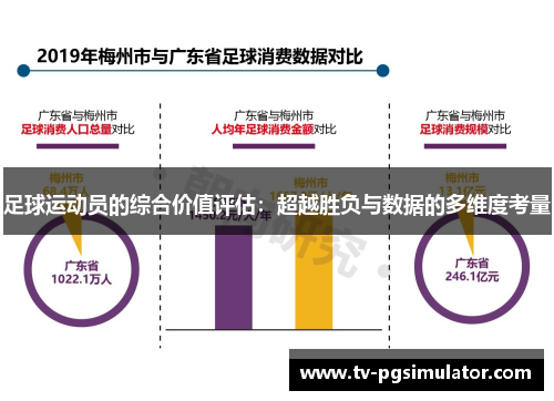 足球运动员的综合价值评估：超越胜负与数据的多维度考量