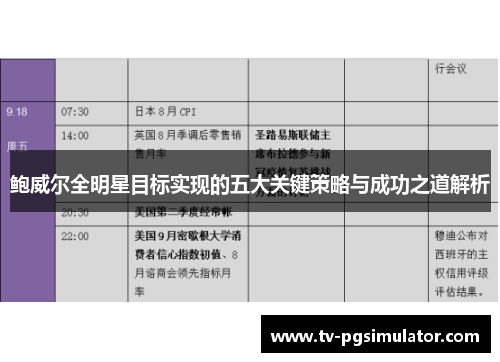 鲍威尔全明星目标实现的五大关键策略与成功之道解析 鲍威尔全明星目标实现的五大关键策略与成功之道解析