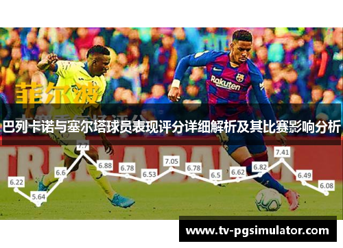 巴列卡诺与塞尔塔球员表现评分详细解析及其比赛影响分析