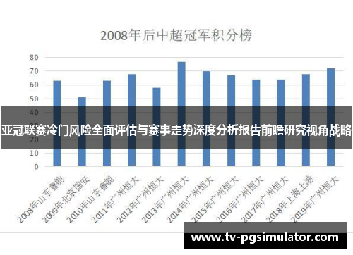 亚冠联赛冷门风险全面评估与赛事走势深度分析报告前瞻研究视角战略 亚冠联赛冷门风险全面评估与赛事走势深度分析报告前瞻研究视角战略