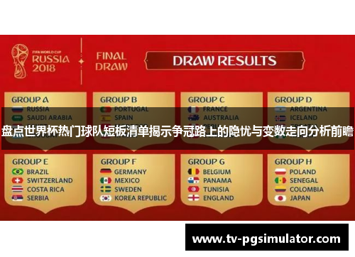 盘点世界杯热门球队短板清单揭示争冠路上的隐忧与变数走向分析前瞻